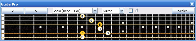 GuitarPro6 E minor arpeggio : 5Am3 box shape